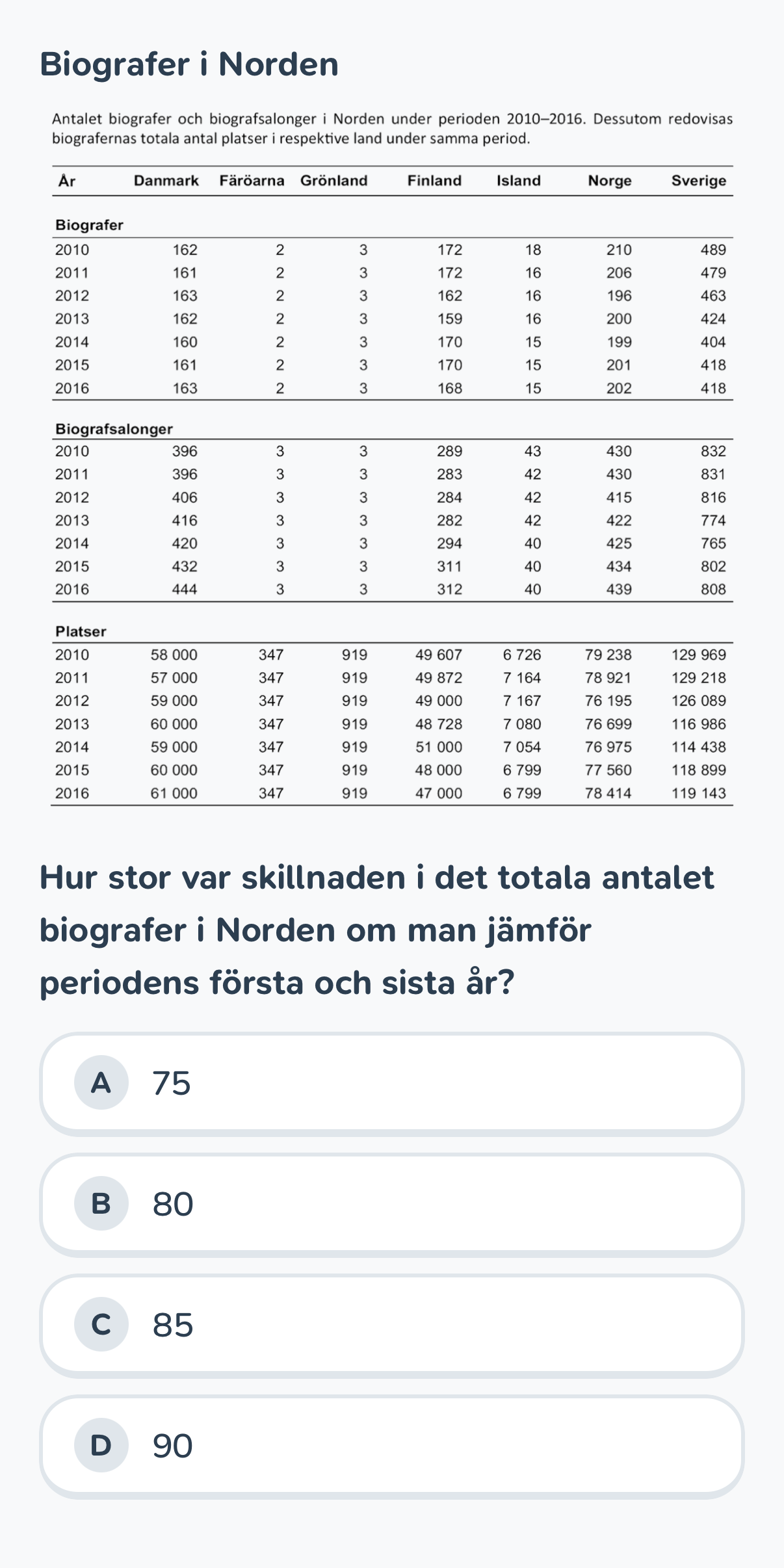 hosten-2025 · PP4 · Q32 · kvantitativ (DTK)