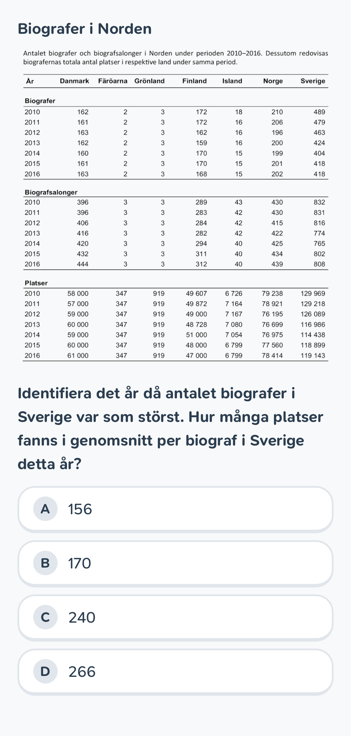 hosten-2025 · PP4 · Q33 · kvantitativ (DTK)