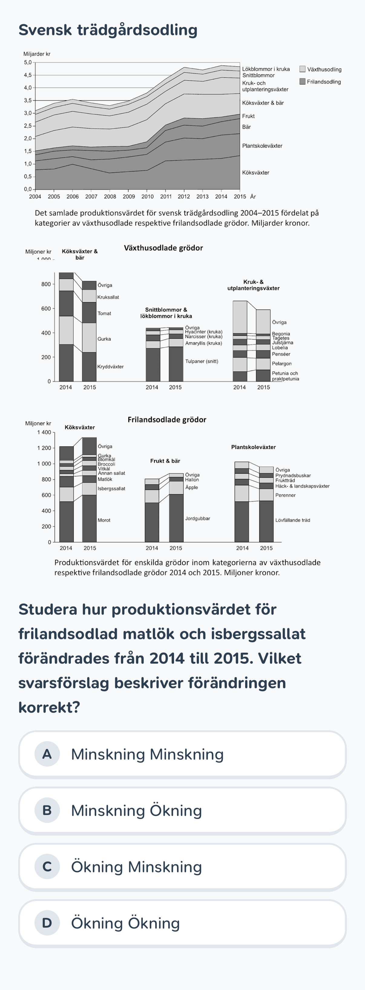 hosten-2025 · PP4 · Q38 · kvantitativ (DTK)