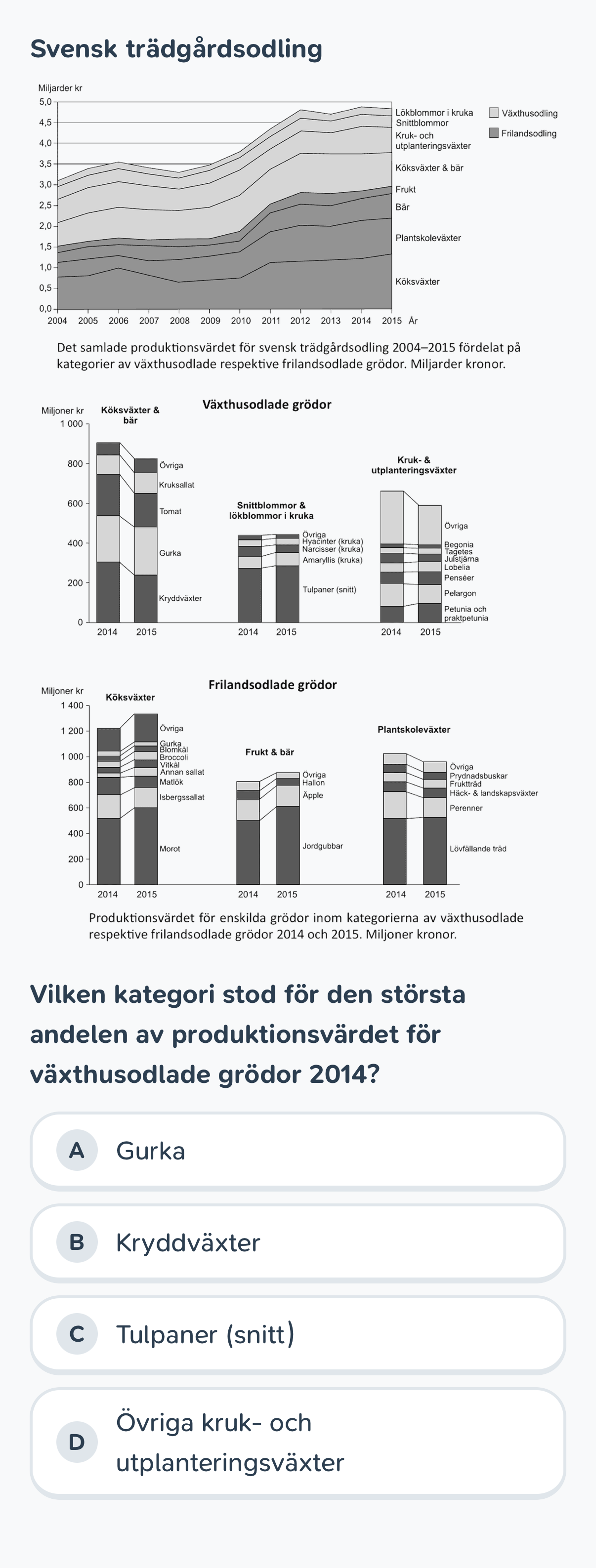 hosten-2025 · PP4 · Q39 · kvantitativ (DTK)